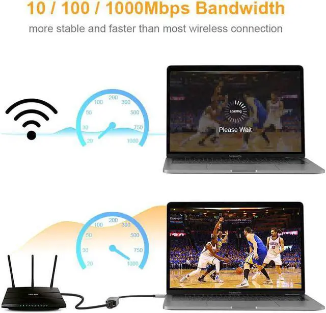 Alt view image 3 of 7 - USB C to Ethernet Adapter, CableCreation Aluminum USB-C to RJ45 LAN Network Converter[Thunderbolt 3 Compatible], 10/100/1000 Mbps, for MacBook Pro 2019, iPad Pro, XPS, Chromebook, Galaxy S20/S10