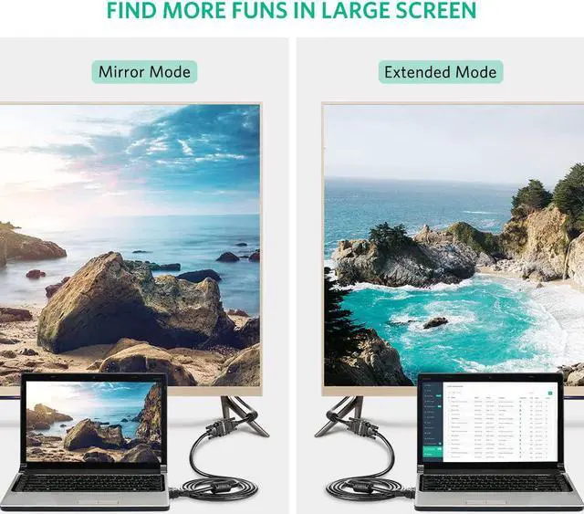 Alt view image 6 of 7 - UGREEN VGA Extension Cable SVGA Male to Female HD15 Monitor Video Adapter Cable Support 1080P Full HD for Laptop, PC, Projector, HDTV, Display (6FT)