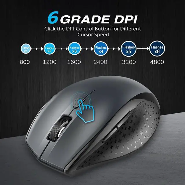 Alt view image 2 of 12 - Classic 2.4G Portable Optical Wireless Mouse with USB Nano Receiver for Notebook PC Laptop Computer 6 Buttons 30 Months Battery Life 4800 DPI 6 Adjustment Levels