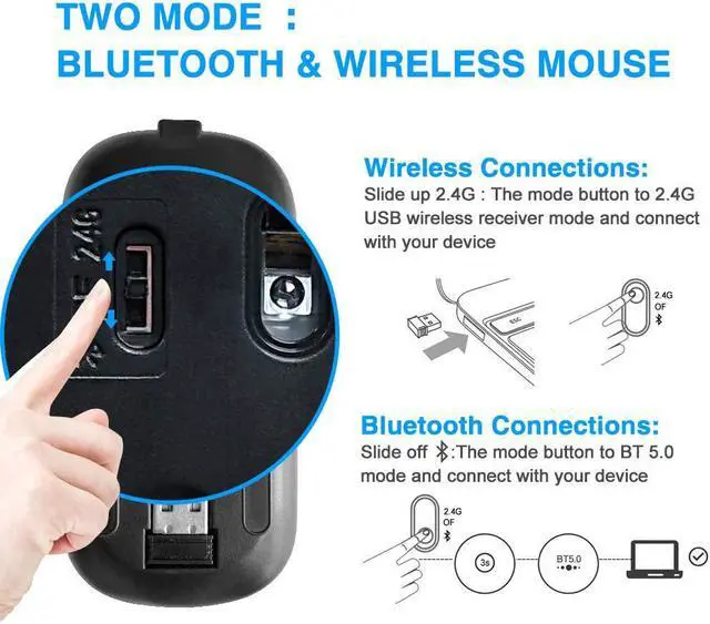 Alt view image 2 of 7 - Bluetooth Mouse Dual-Mode Slim Rechargeable Wireless Mouse(Bluetooth 5.0+2.4G Receiver)1600DPI Portable Mouse for MacBookLaptops Windows 8Windows10Mac OS X 10.10iPad OS 13 or Later