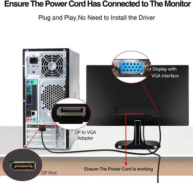 Alt view image 2 of 7 - DisplayPort to VGA FOBOIU DisplayPort to VGA Adapter 3 Feet Display Port to VGA Connects DP Port from Desktop or Laptop to Monitor or Projector with VGA Port