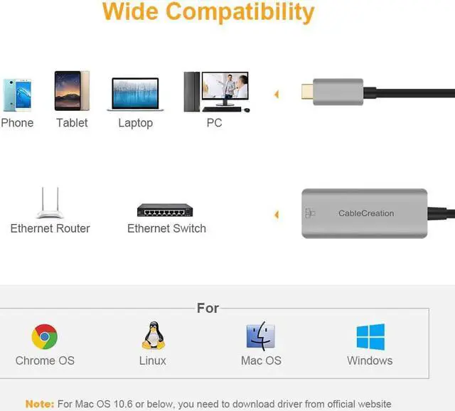 Alt view image 4 of 7 - USB C to Ethernet Adapter, CableCreation Aluminum USB-C to RJ45 LAN Network Converter[Thunderbolt 3 Compatible], 10/100/1000 Mbps, for MacBook Pro 2019, iPad Pro, XPS, Chromebook, Galaxy S20/S10