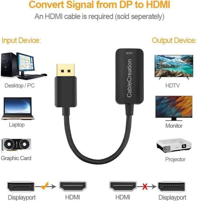Alt view image 2 of 7 - Active DP to HDMI Adapter HDR 4K@60Hz, CableCreation Gold-Plated DisplayPort 1.4 to HDMI 2.0 Converter (Male to Female), Support 4K@60Hz, 2K@144Hz, 1080P@144Hz, Eyefinity Multi-Display