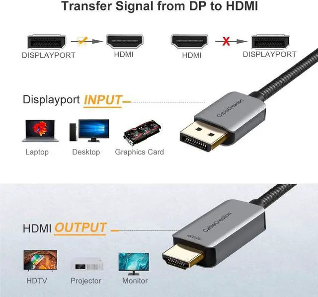 Alt view image 2 of 7 - Active DP to HDMI Cable HDR 4K@60Hz 2K@144Hz 1080P@144Hz, CableCreation 8FT Unidirectional DisplayPort to HDMI Monitor Cable, DP 1.4 to HDMI 2.0 Braided, Support Eyefinity Multi-Display, Alumium