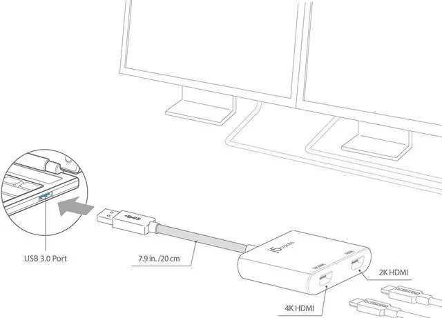 Alt view image 3 of 4 - j5create USB to HDMI Adapter - Dual HDMI USB 3.0 Multi-Monitor Cable | 4K Ultra HD | Compatible with Microsoft 7 8.1 10 / Mac OS X v10.6 and Above