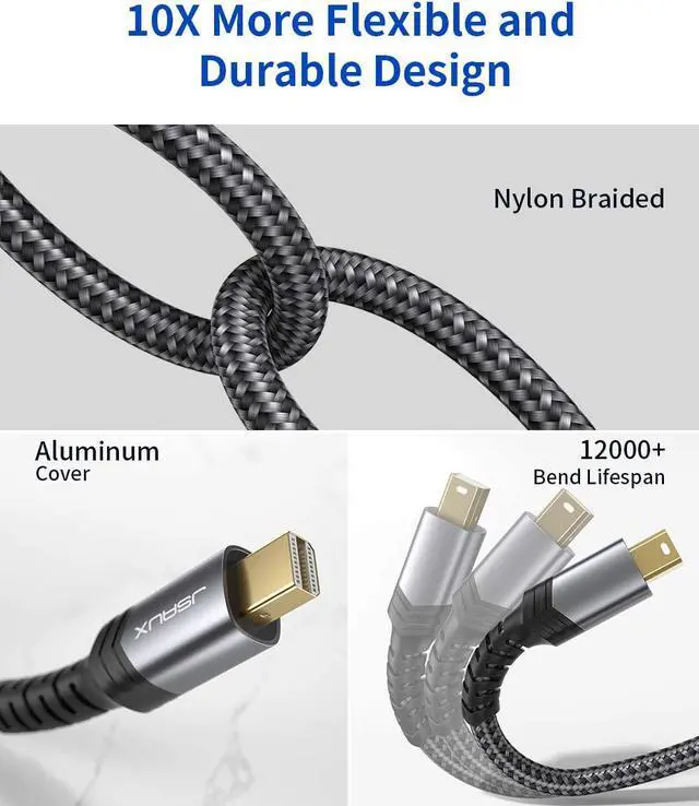 Alt view image 4 of 7 - Mini DisplayPort to HDMI Adapter Mini DP (Thunderbolt) to HDMI Adapter Nylon Braided Aluminum Shell Compatible with MacBook Air/Pro  Surface Pro/Dock Monitor Projector and More-Grey