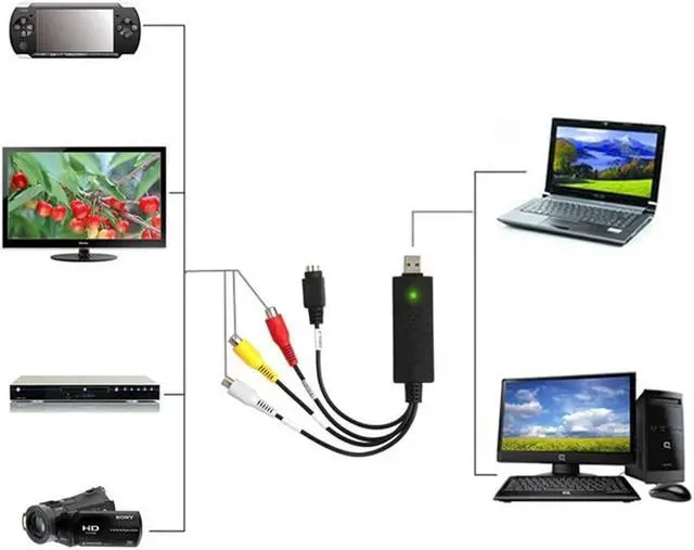 Alt view image 4 of 6 - VHS VCR to Digital DVD Converter USB Video Audio Capture Card VHS Box VHS VCR TV to Digital Converter Support mac OS Windows