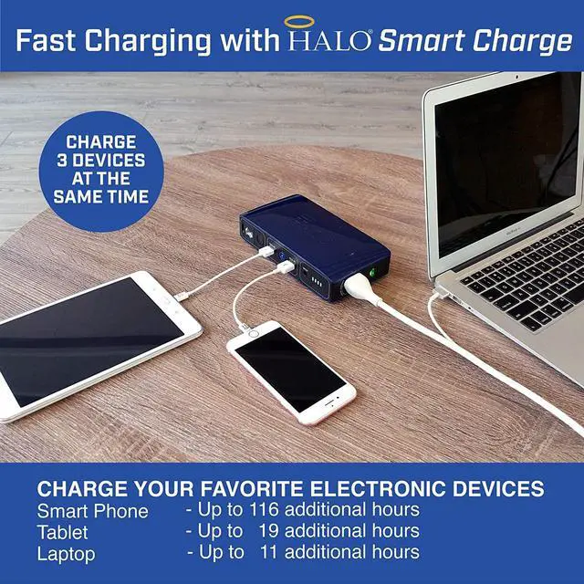 Alt view image 4 of 6 - Bolt 58830 mWh Portable Phone Laptop Charger Car Jump Starter with AC Outlet and Car Charger,usb - Grey
