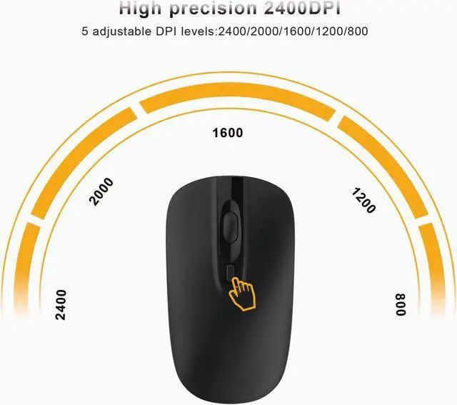 Alt view image 3 of 7 - Rechargeable Wireless Mouse for Laptop, cimetech 2.4G Computer Mouse Cordless Optical Mice, Slim Quiet Wireless Mouse with USB Nano Receiver, 5 Adjustable DPI 2400/2000/1600/1200/800 (Black)