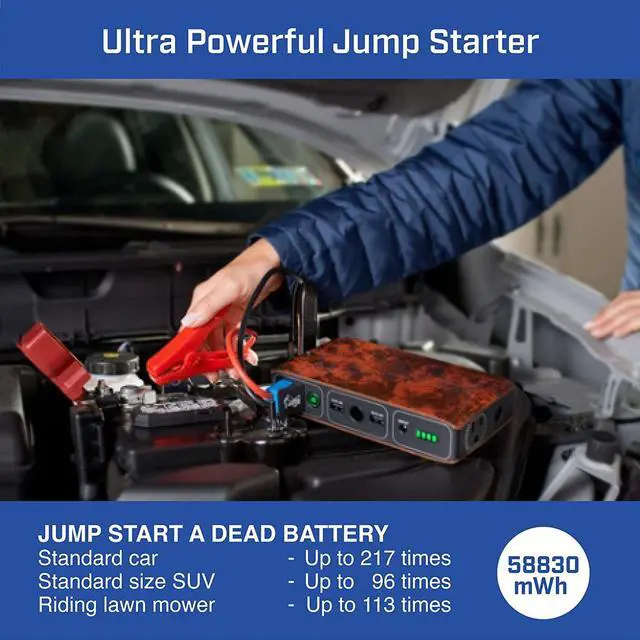 Alt view image 2 of 6 - Bolt 58830 mWh Portable Phone Laptop Charger Car Jump Starter with AC Outlet and Car Charger,usb - Grey