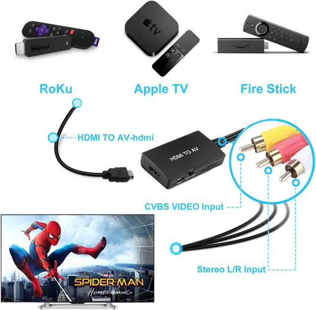 Alt view image 2 of 7 - HDMI to RCA Converter HDMI to AV 3RCA CVBs Composite Video Audio Converter Adapter Supports PAL/NTSC for TV Stick  Android TV Box DVD ect Black
