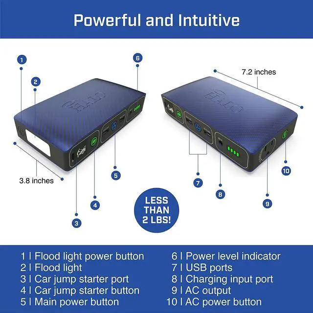 Alt view image 6 of 6 - Bolt 58830 mWh Portable Phone Laptop Charger Car Jump Starter with AC Outlet and Car Charger,usb - Grey