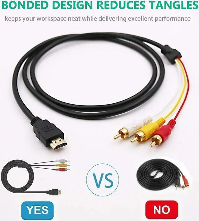 Alt view image 2 of 7 - HDMI to RCA Cable 1080P 5ft/1.5m HDMI Male to 3-RCA Video Audio AV Cable Connector Adapter Transmitter for TV HDTV DVD