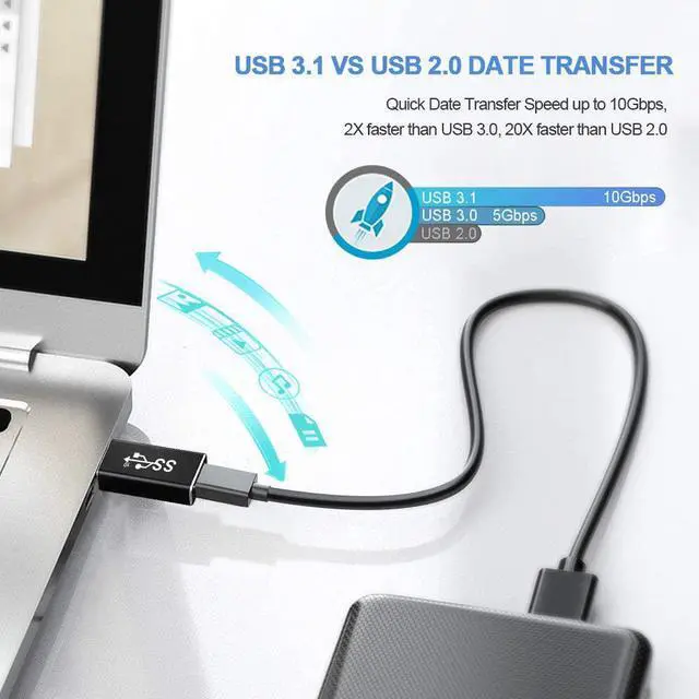Alt view image 4 of 5 - Electop Updated USB 3.1 GEN 2 Male to Type-C Female Adapter, Support Double Sided 10Gbps Charging & Data Transfer, USB A to USB C 3.1 Converter