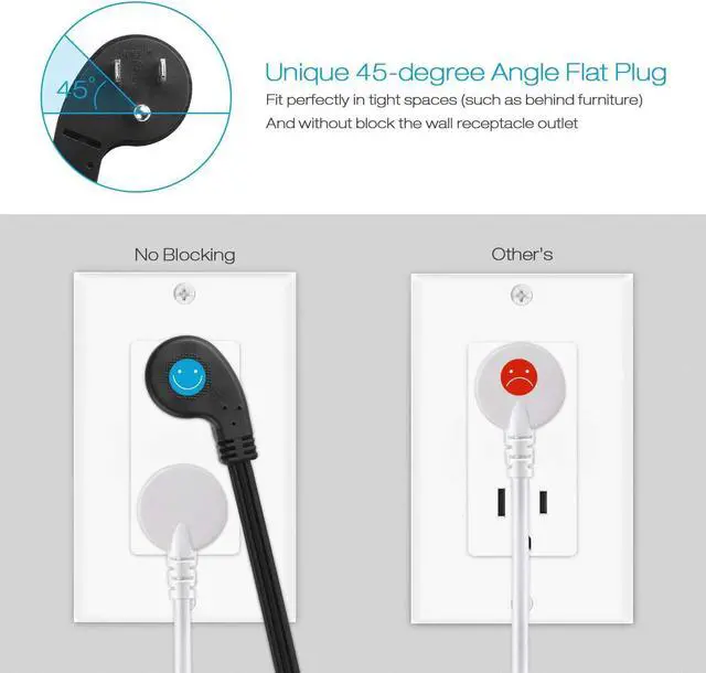 Alt view image 3 of 7 - Recessed Power Strip Flat Plug, Desk Outlet with USB, ETL Listed Conference Outlet Socket with 2 AC Plugs, 2 USB Ports Connect with 6ft Power Cord for Furniture, Home, Office(Black)