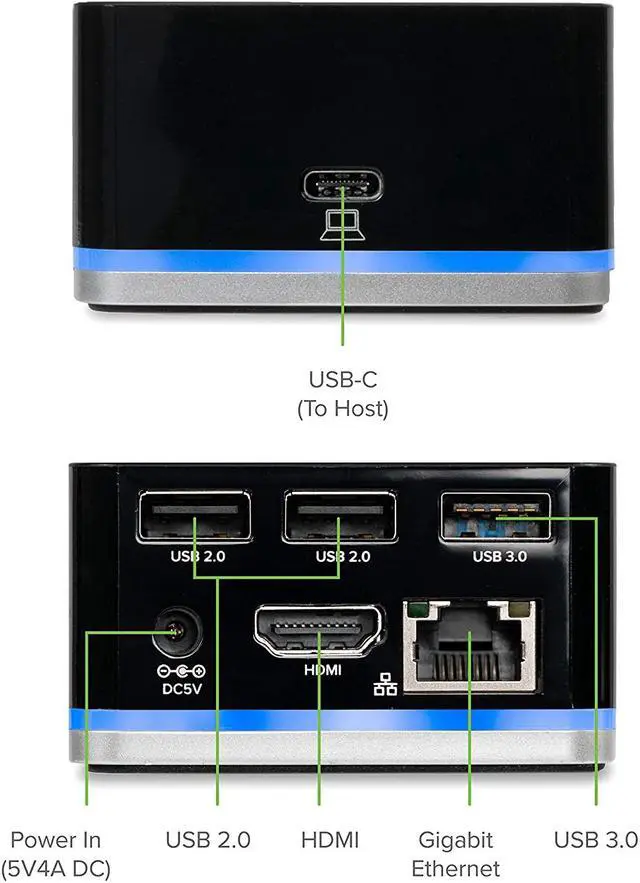 Alt view image 2 of 7 - Plugable USB C Cube - Mini Docking Station Compatible with Thunderbolt 3 Ports and Specific USB-C Systems (No Host Charging Connect 1x HDMI up to 4K @30Hz Monitor Ethernet 3X USB Ports)