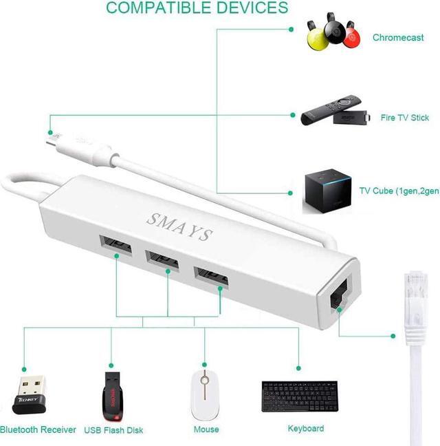 Alt view image 5 of 6 - Ethernet Adapter for TV Stick Cube, Chromecast, Tivo Stream 4K - Micro USB OTG HUB with Power Cable