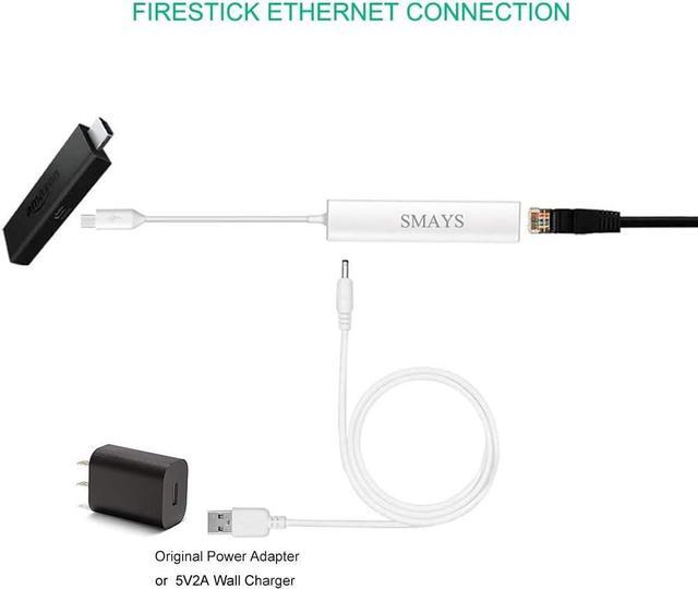 Alt view image 4 of 6 - Ethernet Adapter for TV Stick Cube, Chromecast, Tivo Stream 4K - Micro USB OTG HUB with Power Cable