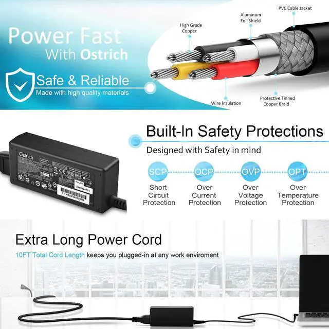 Alt view image 5 of 7 - Laptop Charger for HP Smart Blue Tip Compatible Pavilion x360 Envy 13 15 17 X360 Elitebook 830 840 850 G3 G4 G5 G6 Probook 450 G5 640 650 G2 Chromebook Stream Spectre and More AC Adapter Power Supply