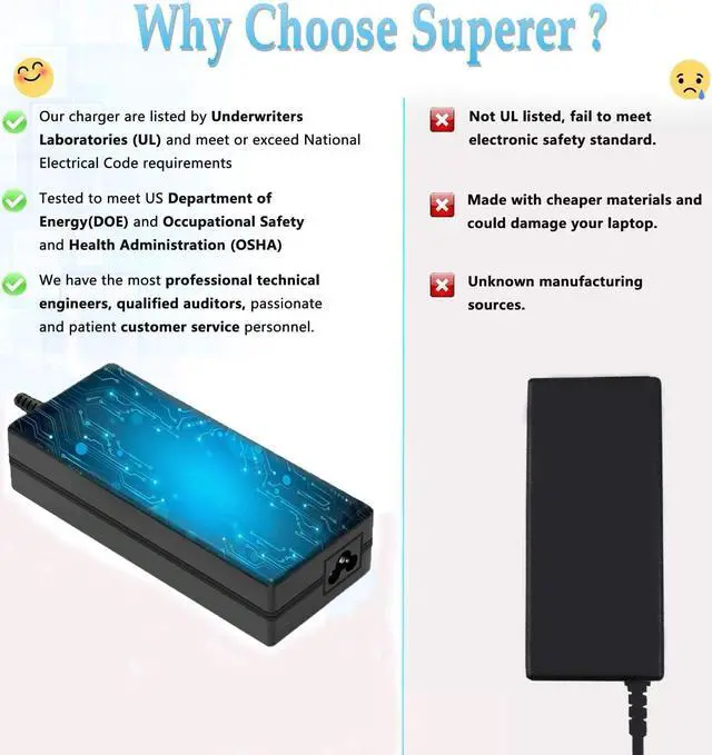 Alt view image 5 of 5 - 135W AC Charger Fit for Acer Nitro 5 N18C3 AN515-51 AN515-41 AN515-53 AN515-52 AN515-43 AN515-54 AN517-51 N18C4 AN515-55-53AG AN515-44-R99Q AN515-55-52KW Laptop Adapter Power Supply Cord