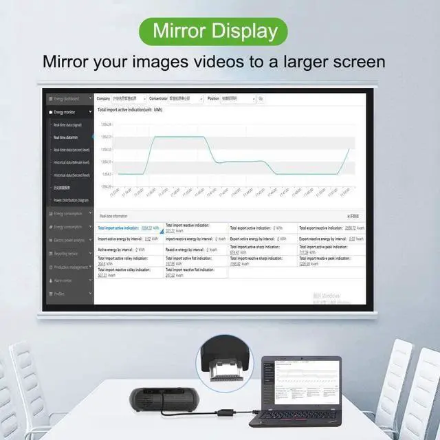 Alt view image 5 of 6 - ONTEN HDMI to VGA HDMI Adapter, HDMI Splitter 1 HDMI in VGA HDMI 2 Out , HDMI to HDMI VGA Adapter for Computer, Desktop, Laptop, PC, MonitorPower Supply