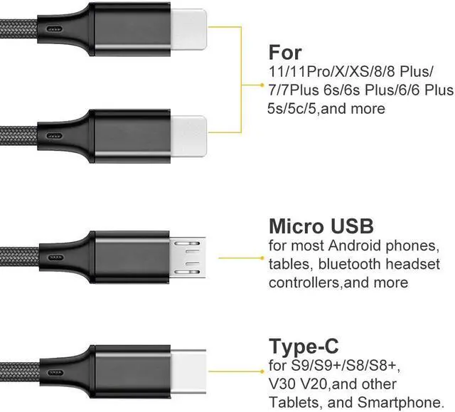 Alt view image 2 of 7 - Multi Charging Cable Multi Charger Cable 2Pack 4FT Nylon Braided Universal 4 in 1 Multiple USB Cable Fast Charging Cord Adapter with Type-C Micro USB Port Connectors for Cell Phones Tablets and More