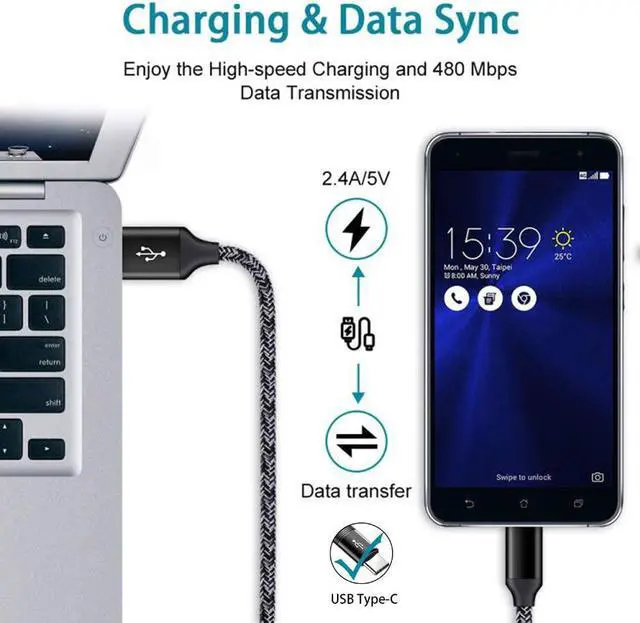 Alt view image 5 of 7 - Quick Charge 3.0 Fast Charging Block for Samsung Galaxy S25 Ultra S25+ S25, A16 5G S24 S23 S22 S21 A51 S20 A11 A13 5G A53 A20 A21 S10e A10e Note 20 A32 A12,Moto G Power 2025,Wall Charger Type C Cable