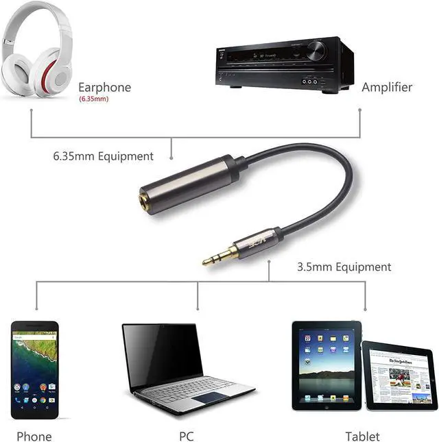 Alt view image 5 of 7 - 1/4 to 1/8 Adapter 3.5mm 1/8 inch Male to 6.35mm 1/4 inch Female Audio Jack Gold Plated Adapter for Amplifiers Guitar Home Theater Devices Laptop Headphones - 8 inch