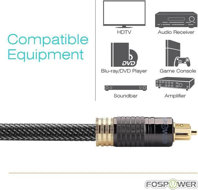 Alt view image 7 of 7 - F (4.6M/15FT) 24K Gold Plated Toslink Digital Optical Audio Cable (S/PDIF) - [Zero RFI & EMI Interference] Metal Connectors & Ultra Durable Nylon Braided Jacket