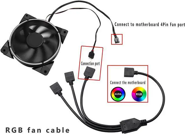 Alt view image 2 of 7 - 12V 4 PIN RGB Splitter Cable LED Strip Connector, RGB 4 Pin Splitter 1 to 3 Cable 5050 LED Tape Light Connector,Extension Cable for Computer Fan Motherboard(5-12v)(1 to 3)