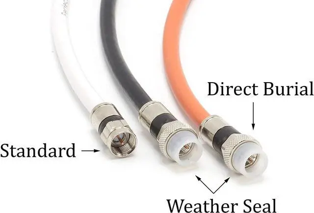 Alt view image 4 of 7 - 25' Feet, Black RG6 Coaxial Cable with Rubber booted - Weather Proof - Outdoor Rated Connectors, F81 / RF, Digital Coax for CATV, Antenna, Internet, & Satellite