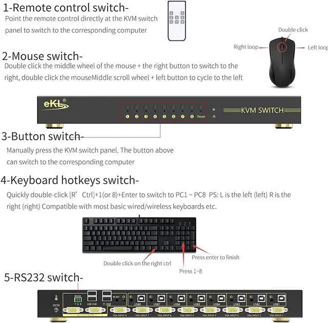 Alt view image 4 of 6 - eKL VGA KVM Auto Switch 8 Port in 2 Out Switcher 8x2 Supports HotkeyAudioBasic Wireless Keyboard and Mouse USB 2.0 Devices Sharing 8 Computers with Remote Control