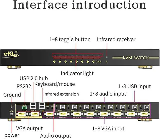 Alt view image 5 of 6 - eKL VGA KVM Auto Switch 8 Port in 2 Out Switcher 8x2 Supports HotkeyAudioBasic Wireless Keyboard and Mouse USB 2.0 Devices Sharing 8 Computers with Remote Control