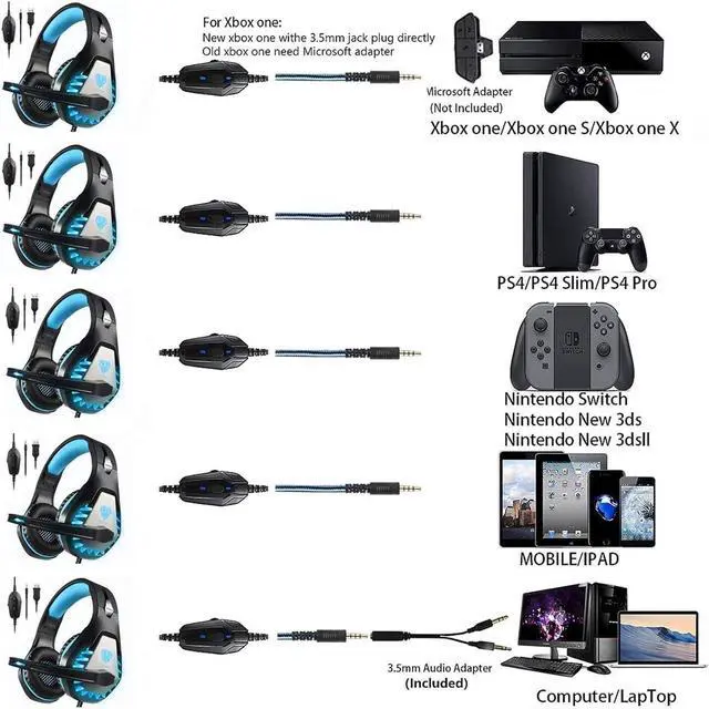 Alt view image 2 of 6 - Headsets for Xbox One, PS4, PC, Nintendo Switch, Mac, Gaming Headset with Stereo Surround Sound, Over Ear Gaming Headphones with Noise Canceling Mic, LED Light(Headsets Black Blue)