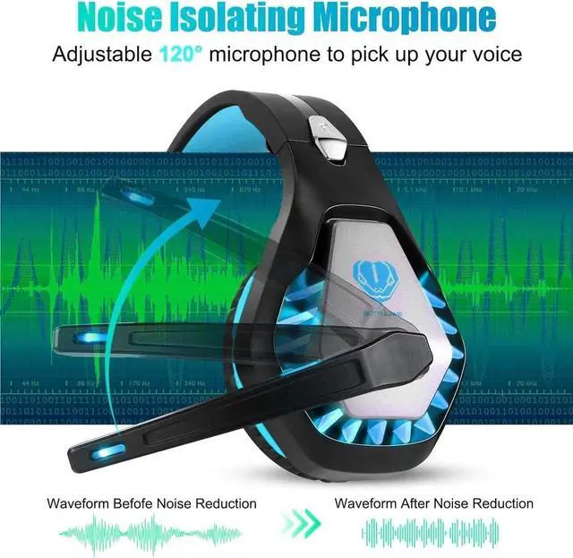 Alt view image 3 of 6 - Headsets for Xbox One, PS4, PC, Nintendo Switch, Mac, Gaming Headset with Stereo Surround Sound, Over Ear Gaming Headphones with Noise Canceling Mic, LED Light(Headsets Black Blue)
