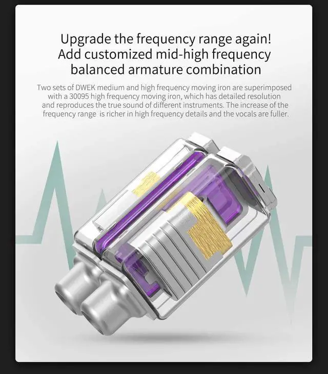 Alt view image 3 of 7 - KZ ZSX Earbuds Headphone IEM, 5BA+1DD Hybrid 6 Drivers HiFi Earphones with Metal Panel and Detachable 2 Pin Cable for Church Musician Band (Cyan No Microphone)