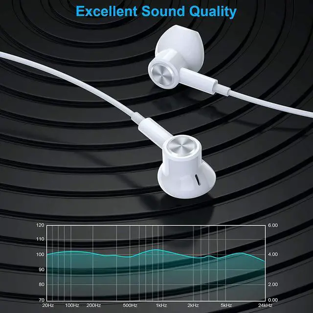 Alt view image 5 of 7 - USB C Headphones for Galaxy S20 FE Noise Cancelling Type C Earphones Magnetic Wired Earbud in Ear Headphones with Mic Stereo Earbuds Compatible with Samsung S20 S21 S22 Plus Pixel 6 OnePlus