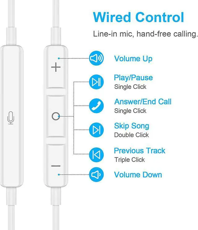 Alt view image 2 of 7 - USB C Headphones for Galaxy S20 FE Noise Cancelling Type C Earphones Magnetic Wired Earbud in Ear Headphones with Mic Stereo Earbuds Compatible with Samsung S20 S21 S22 Plus Pixel 6 OnePlus
