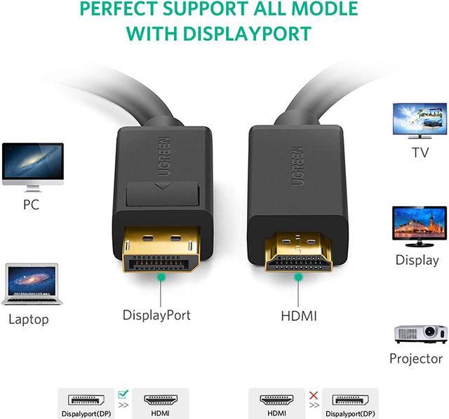 UGREEN 4K Displayport to HDMI Cable Uni-Directional UHD DP to HDMI  Connector Video Display Cord for HDTV Monitor Projector Computer 10FT