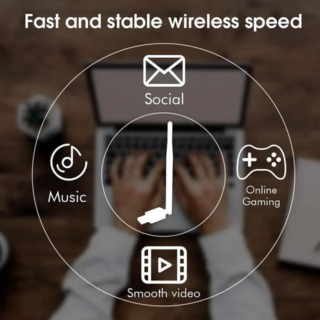 Alt view image 7 of 7 - USB WiFi Adapter for PC, Wireless Network Adapter for Desktop- Dongle High Gain 6dBi Antenna Support Desktop Laptop Compatible with Windows 10/8/7/XP/VISTA, MAC 10.6-10.11