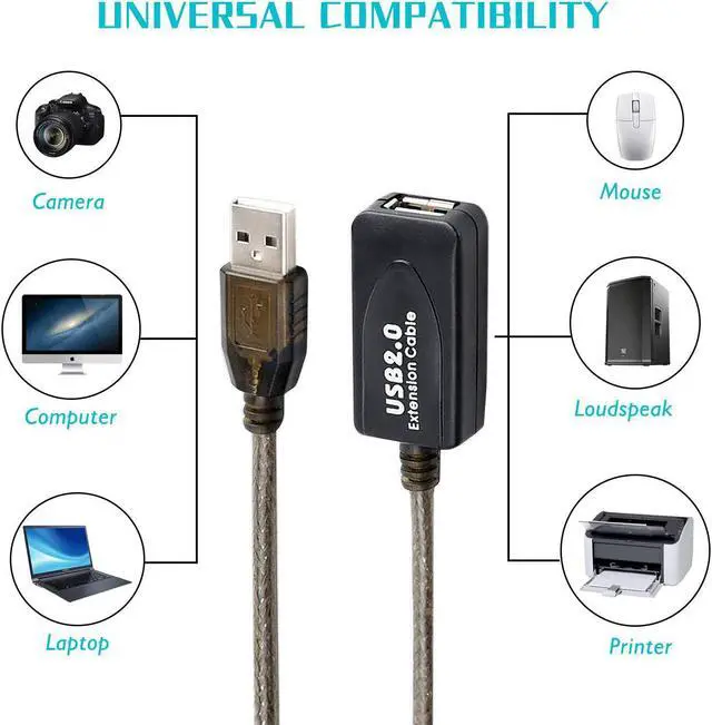 Alt view image 4 of 7 - 30FT USB Extension Cable, GGMTY USB 2.0 Type A Male to A Female Active Repeater Extension Cable 30ft, High Speed 480 Mbps