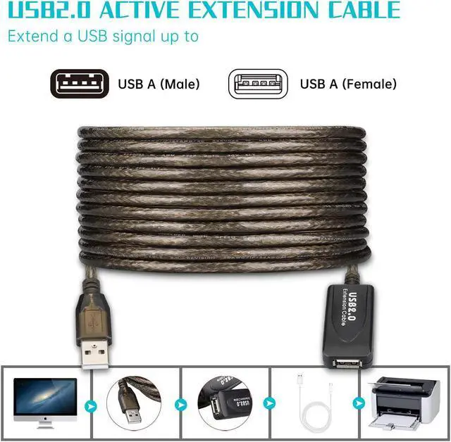 Alt view image 5 of 7 - 30FT USB Extension Cable, GGMTY USB 2.0 Type A Male to A Female Active Repeater Extension Cable 30ft, High Speed 480 Mbps
