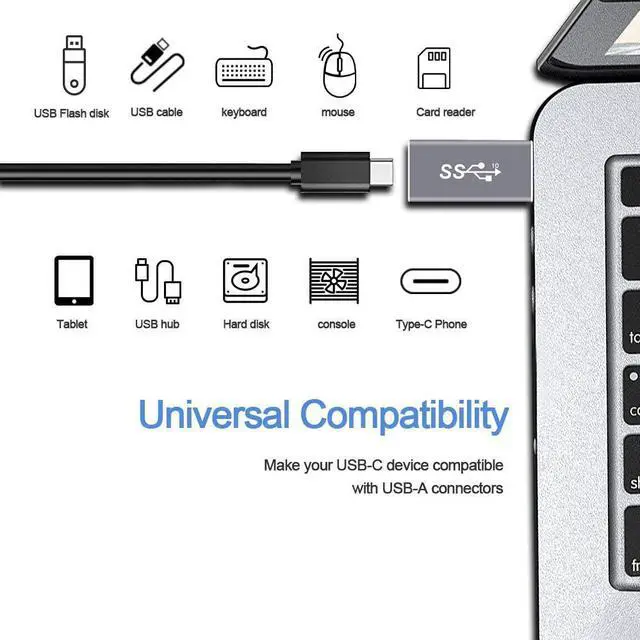 Alt view image 4 of 7 - Electop Updated USB 3.1 GEN 2 Male to Type C Female Adapter (2 Pack) Support Double Sides 10Gbps Charging & Data Transfer USB A to USB C 3.1 Converter(Space Gery)