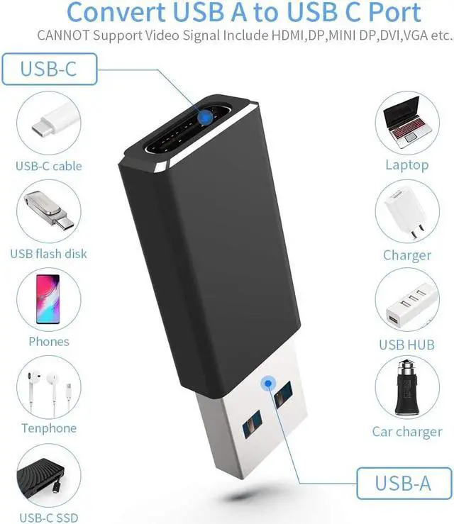 Alt view image 5 of 7 - USB C to USB Adapter [2 Pack] Warmstor Type C Female to USB A Male Converter Support Double Sided 10Gbps Sync & 20V/3A Charge for iPhone 11 12 Pro Max MiniiPadSamsung GalaxyGoogle Pixel 5 4 3 XL