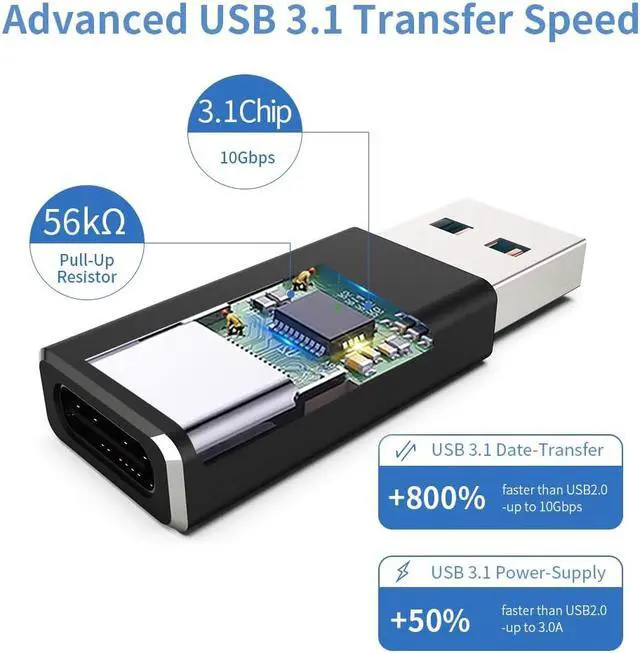 Alt view image 3 of 7 - USB C to USB Adapter [2 Pack] Warmstor Type C Female to USB A Male Converter Support Double Sided 10Gbps Sync & 20V/3A Charge for iPhone 11 12 Pro Max MiniiPadSamsung GalaxyGoogle Pixel 5 4 3 XL