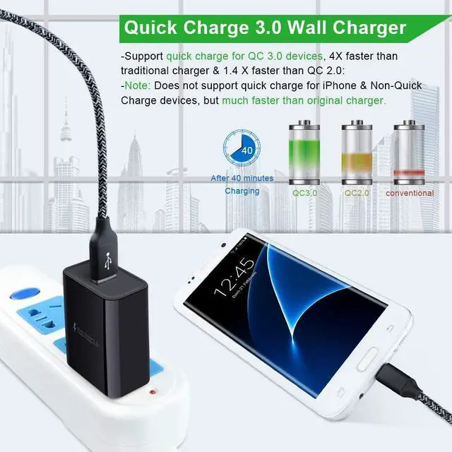 Alt view image 2 of 6 - Quick Charge 3.0 Fast Charging Block Wall Charger with 3ft Micro USB Cable Android Fast Charger for Samsung Galaxy S7 S6 Edge A10 A9 A6 J7 J3,LG Stylo 3 2 K30,Moto E7 E6S E6 E5 E4 G5S G4,Kindle fire