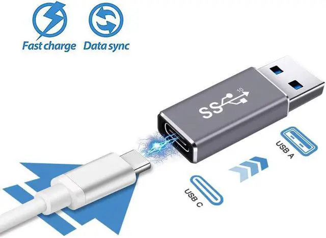 Alt view image 7 of 7 - Electop Updated USB 3.1 GEN 2 Male to Type C Female Adapter (2 Pack) Support Double Sides 10Gbps Charging & Data Transfer USB A to USB C 3.1 Converter(Space Gery)
