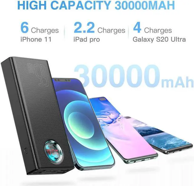 Alt view image 5 of 6 - Portable Charger 30000mah, Baseus USB C PD 3.0 Fast Charging 65W Power Bank, 5-Outport Battery Pack for MacBook Pro, Dell XPS, iPhone 13/13 Pro/13 Pro Max/12/12 Pro, iPad, Galaxy, Switch and More
