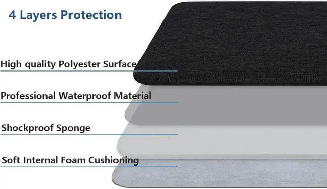 Alt view image 5 of 7 - 16 15.6 15.4 15 Inch Laptop Sleeve Waterproof Shockproof Case Notebook Bag Compatible with MacBook Pro 16/15/ Surface Laptop 15/ Surface Book 2 15, Dell HP Lenovo Acer Asus Samsung - Black