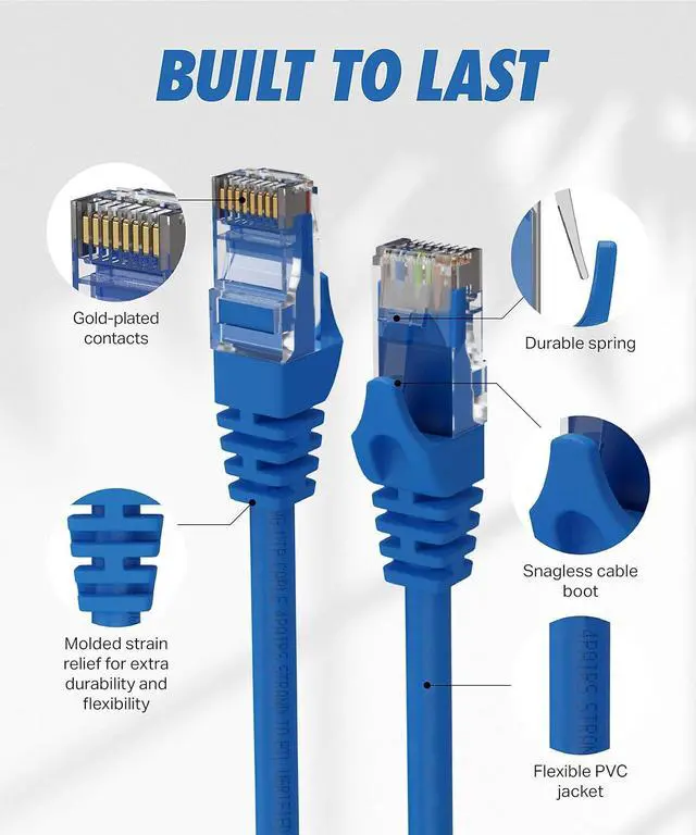 Alt view image 2 of 7 - Ultra Clarity Cables Cat6 Ethernet Cable, 30 ft - RJ45, LAN, UTP CAT 6, Network Cord, Patch, Internet Cable - 30 Feet - Blue